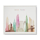 Modern Watercolor City London, New York, Paris Poster
