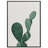 Nordic Minimalist Cactus Canvas Wall Art Poster Paintings